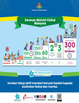 Saranan Aktiviti Fizikal Malaysia